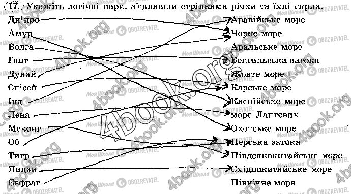 ГДЗ Географія 7 клас сторінка Стр.52 (17)